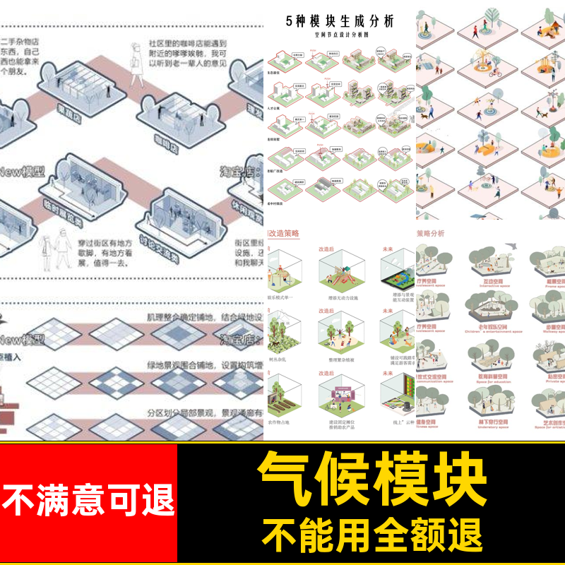 气候模块空间园林轴湿地场景测图素材建筑前期psd分析图小景观