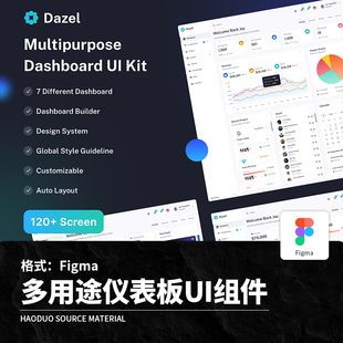 120页多用途仪表板数据可视化后台管理UI界面Figma模板设计素材