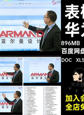 管理工具项目DOC XLS MP4164份表格沟通任务书流程风险管理制度
