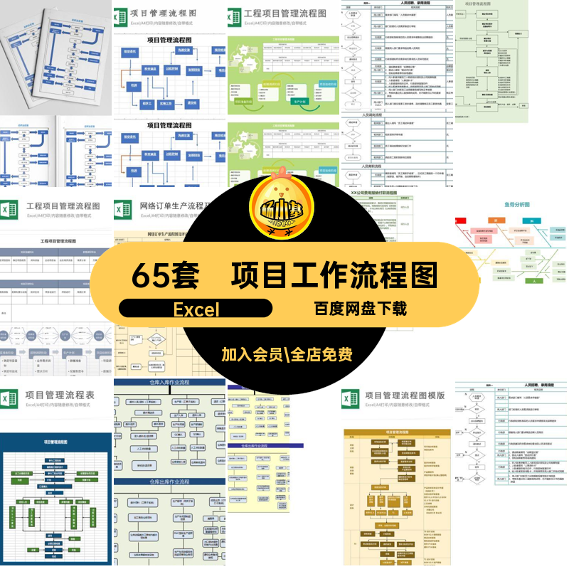 管理组织工作流程图Excel模板框架结构思维工程项目鱼骨65套导