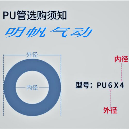 8*5PU进口料气管空压机软管12*8/10*6.5/14*10/4*2.5/16*12/6*4mm