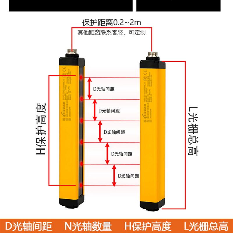 安全光幕光栅红外传感器对射探测器冲床保护器光电传感器护手保护