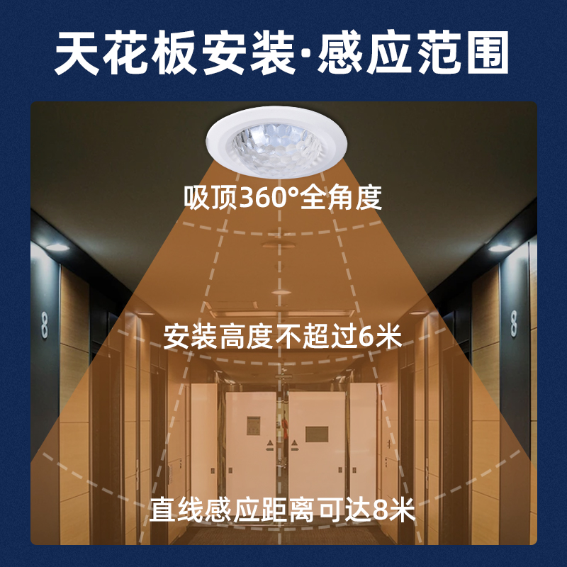 5.8G微波雷达感应开关开孔45mm家用楼道220V迷你嵌入式灯带感应器
