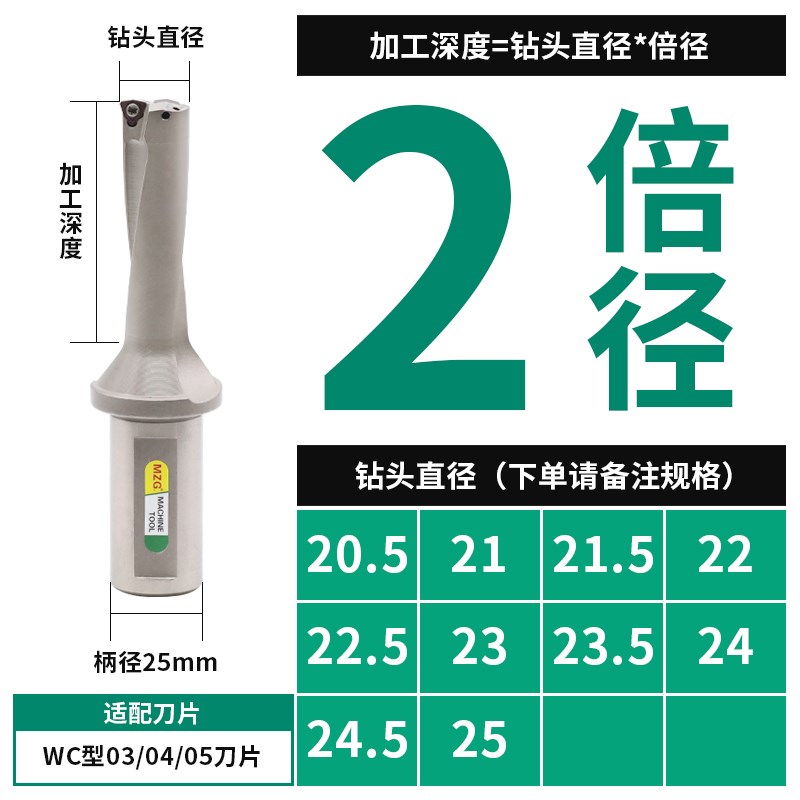 U钻刀杆暴力钻2/3/4/5倍径车床用快速钻头WC刀片深孔加工喷水钻