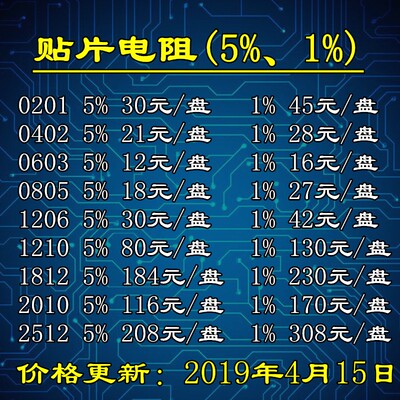 贴片电阻 0201 0402 0603 0805 1206 1210 1812 2010 2512 整盘全