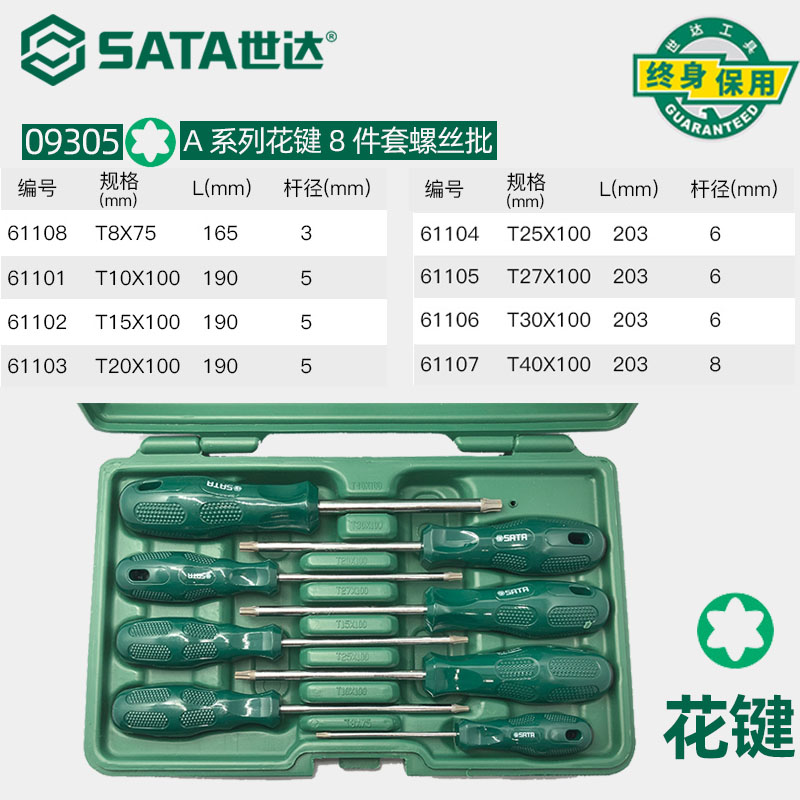 世达工具十字一字螺丝刀套装组合家用改锥汽修花型起子维修09306