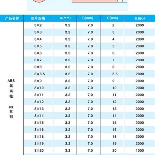 PC板隔离柱外径 7-3*5 ABS直通柱 垫片2000只塑料直通管 空心柱