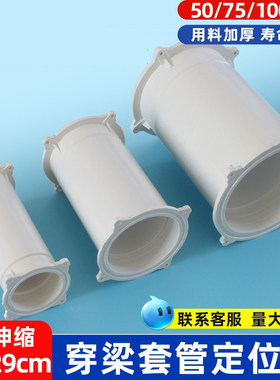 PVC过梁套管50 75 110穿梁预埋穿墙可伸缩套节给水管安装梁上固定