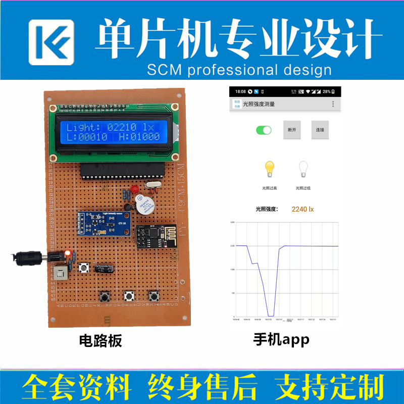 51单片机WiFi远程光照强度测试仪系统设计电子信息工程物联网app