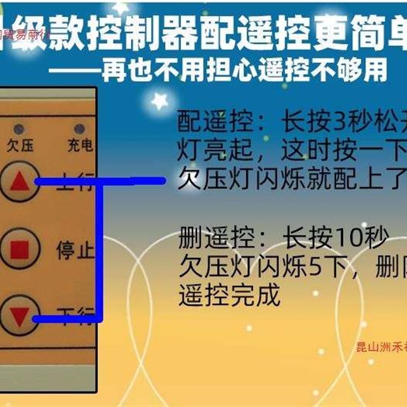 速发DC24V交直流卷门机控制箱24v车库电动卷帘门储备电源卷闸门控