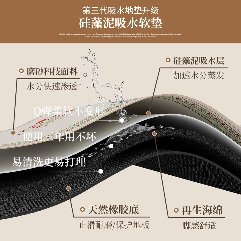 极速厨房地垫防滑防油可擦免洗家用2025新款硅藻S泥吸水软垫可裁