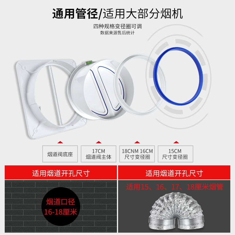 极速抽油烟机止逆阀烟道止回阀卫B生间排风口烟管厨房止烟阀逆止
