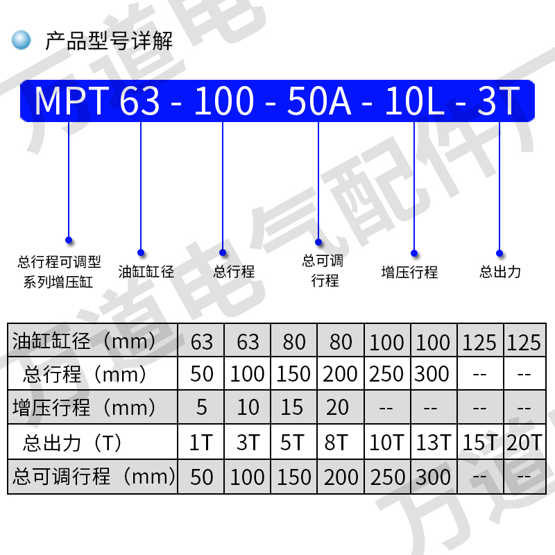 增压缸总行程可调气液增压缸MsPT1T3T 5T 8T10T油压缸气动增压机