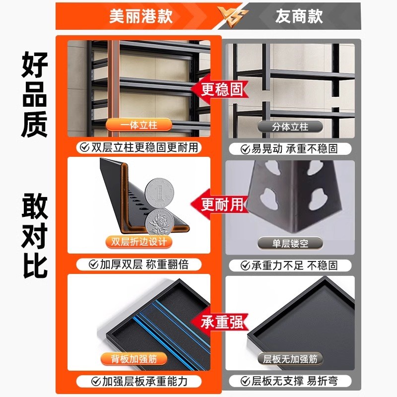 滚筒双洗衣机架子置物架阳台上方落E地卫生间储物架烘干机收纳架