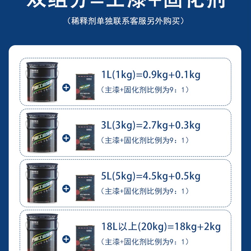 氟碳漆底面合一金属漆r户外不锈钢板镀锌管防锈漆铁门栏杆油漆