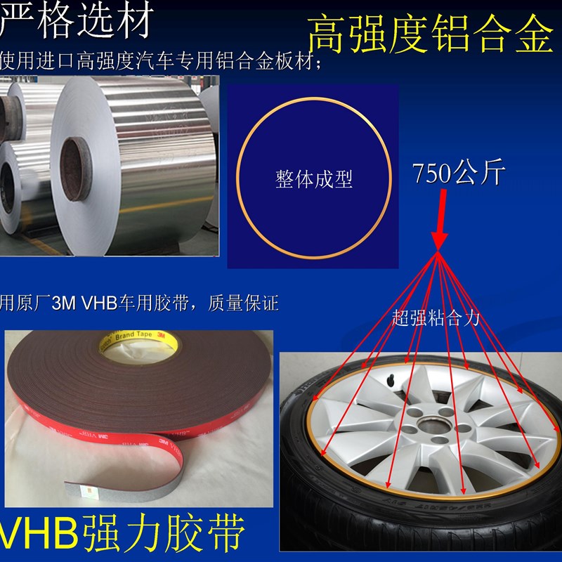 汽车轮毂防撞金属装饰保护圈装饰圈(仅单M个一个轮毂用的链接)