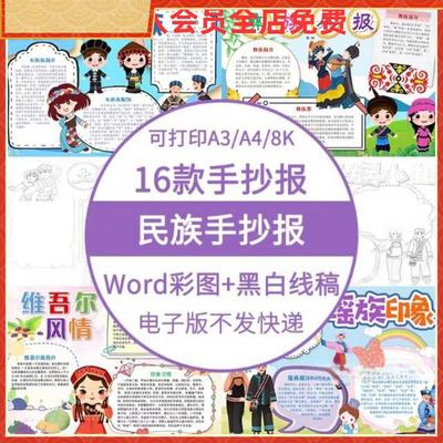 少数民族文化Word模板电子小报 彝族瑶族土家族白族傣族手抄报