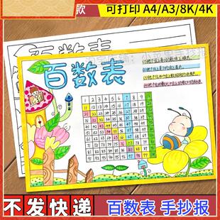 百数表儿童画 画电子版小学生趣味数学认识百以内数字知识手抄报