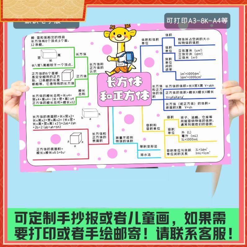 长方体和正方体思维导图手抄报模板电子版小学生五年级数学小报8k