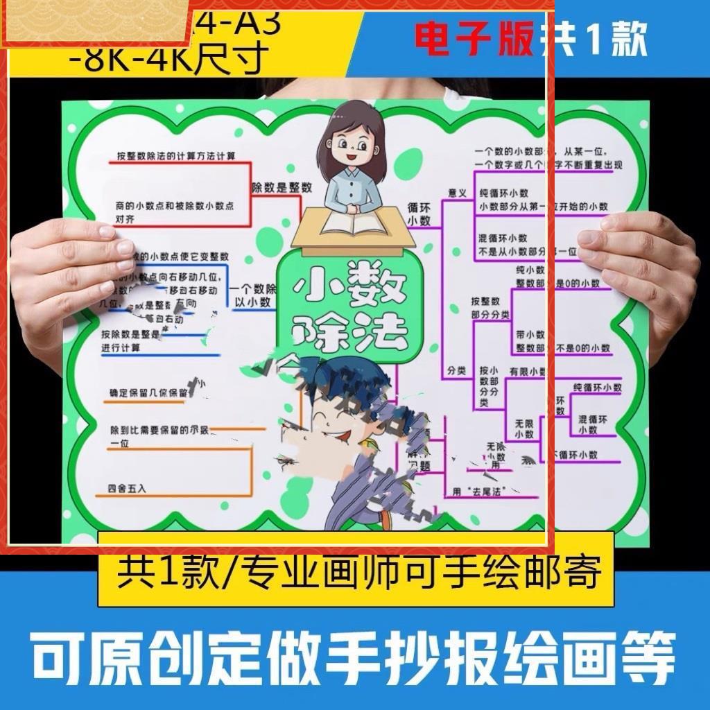 小学生五年级上册数学小数除法思维导图手抄报模板电子版手抄小报