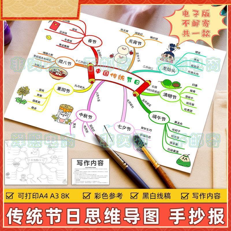 中国传统节日思维导图手抄报儿童画模板小学生节日习俗文化电子版