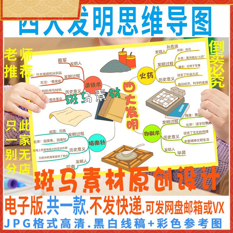 四大发明手抄报模板思维导图小学生中国古代指南针火药造纸印刷术