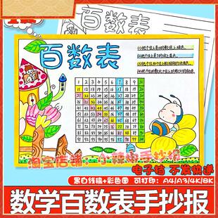 百数表手抄报模板小学一二年级趣味数学百以内数字认识学习线 线