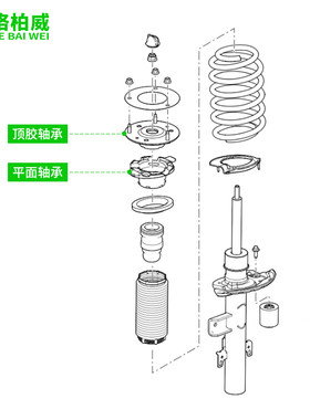 天籁新轩逸阳光骊威NV200逍客奇骏颐达骐达前减震器顶胶平面轴承