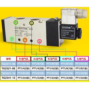 STNC索諾天工氣動電磁關閥TG2子521系列氣缸開控制換向電閥