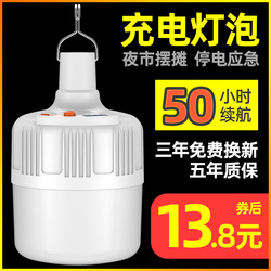 ����� 19.9���ֱ� 25���ص� 28.9��