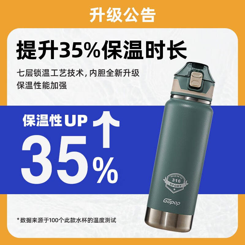 私家良品吸管保温杯男女大容量316不锈钢健身运动水杯高颜值成人怎么样,好用不?