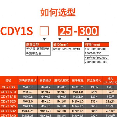 磁偶式无杆气缸RMT滑台滑块CDY1tS10/15/20/25/32/40-100*200*300