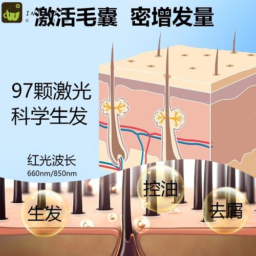红光生发帽美容理疗帽红光红外防脱生发帽O方案护发便携养发帽