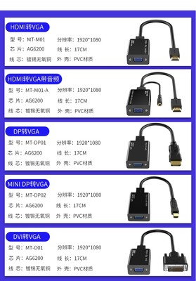 DVI转VGA DP转VGA 迷你口笔记本电脑台式机顶盒电视投影仪显示器