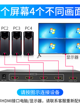 迈拓维矩MT-SW041-B  DNF分屏器 HDMI接口 4进1出分割器 游戏工作室逆水寒 地下城 魔兽 视频DNF4口分屏器