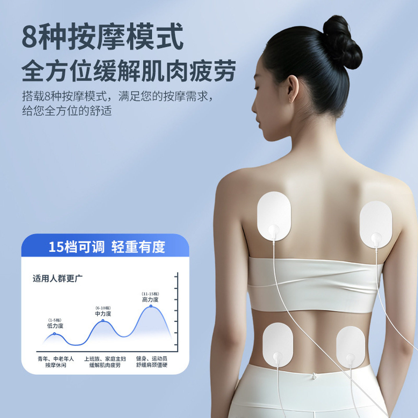 脉冲理疗经络疏通仪家用多功能全身穴位微电流疗仪腰部中频按摩仪