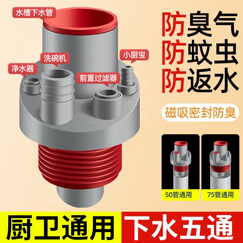 厨房下水管三头通集成防臭神器