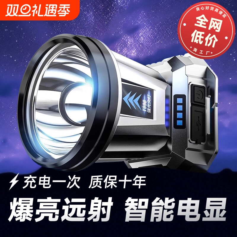 头戴式强光充电头灯|千人加购