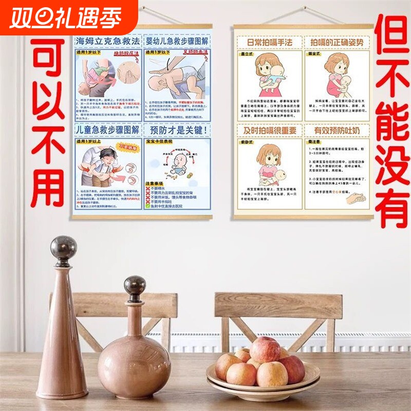 海姆立克急救法挂图婴幼儿一岁以上呛奶预防安全知识儿童家用挂画