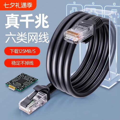 千兆高速网线家用|超7000次加购