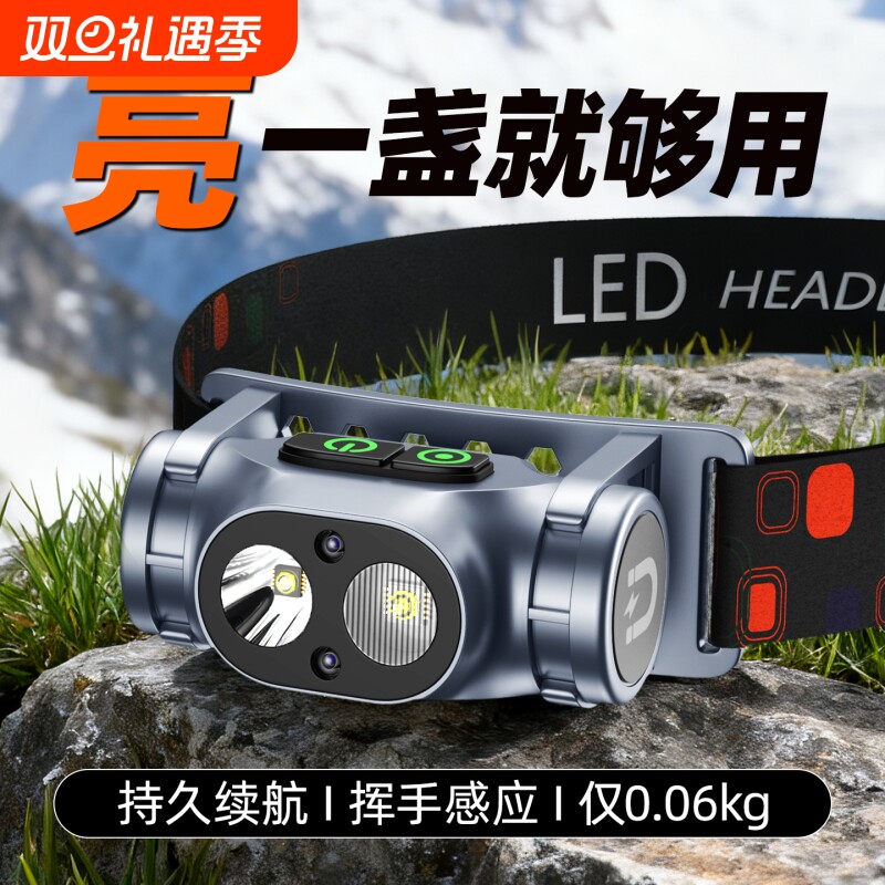 钓鱼头灯2025新款超亮感应充电头戴式照明灯大容量续航登山夜爬灯