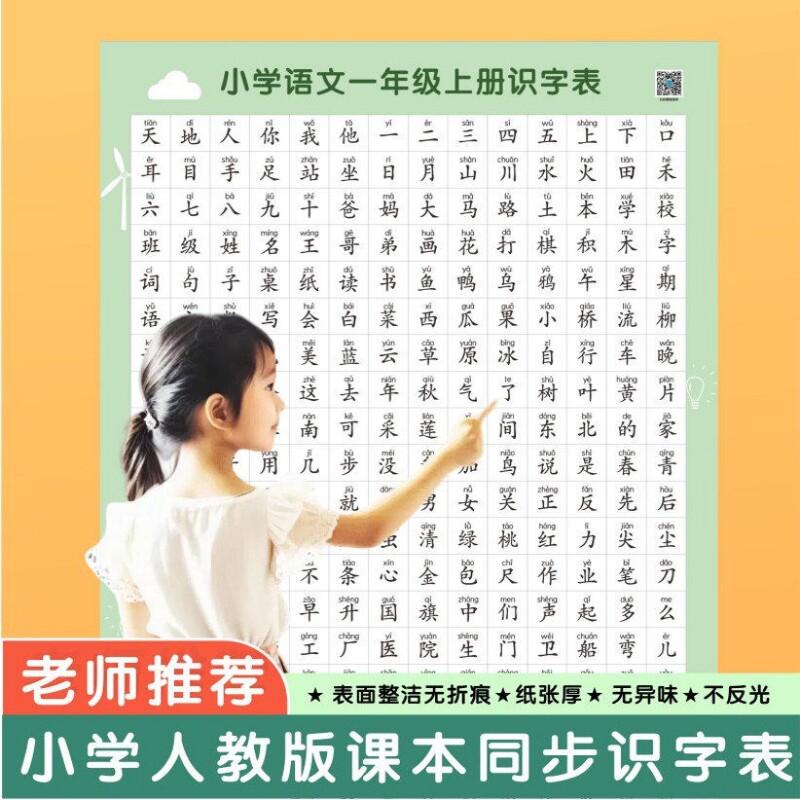 2025新版小学人教版课本同步一年级语文生字识字表挂图认字墙贴