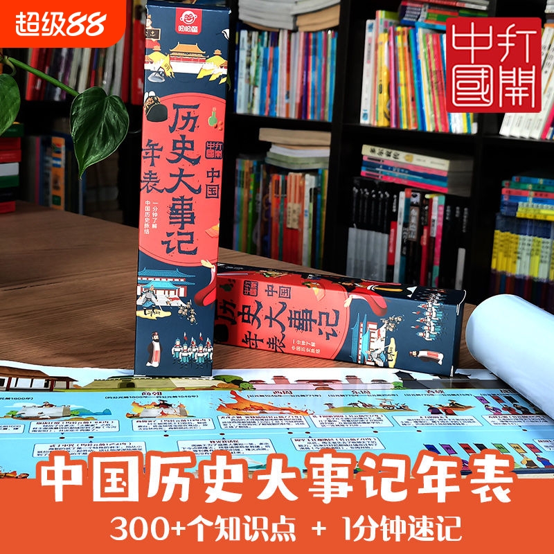 抖音同款2米历史大事记年表人类简史长卷世界历史精美插画增强孩子图画记忆1分钟速记大事件知识点思维导图文化中国史