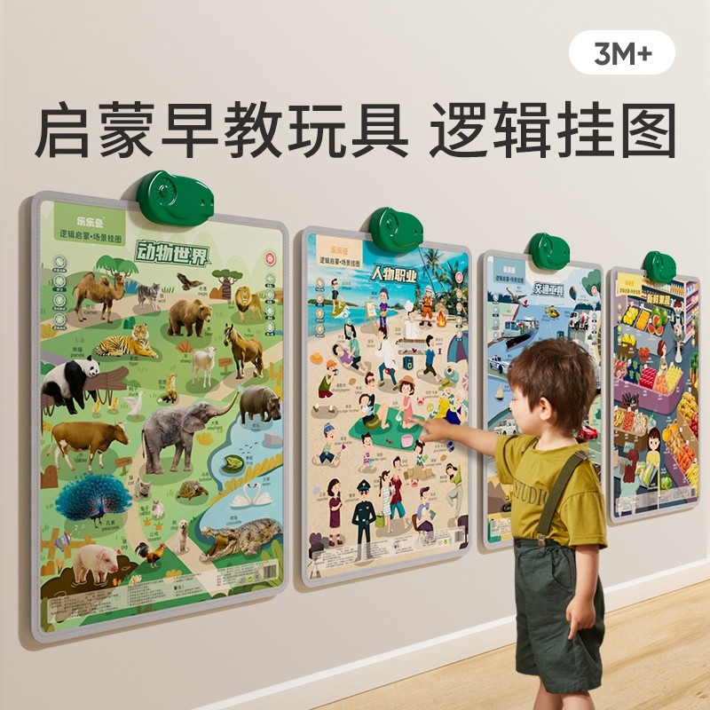 逻辑挂图宝宝有声早教挂图婴幼儿童认知发声点读机启蒙学习墙贴