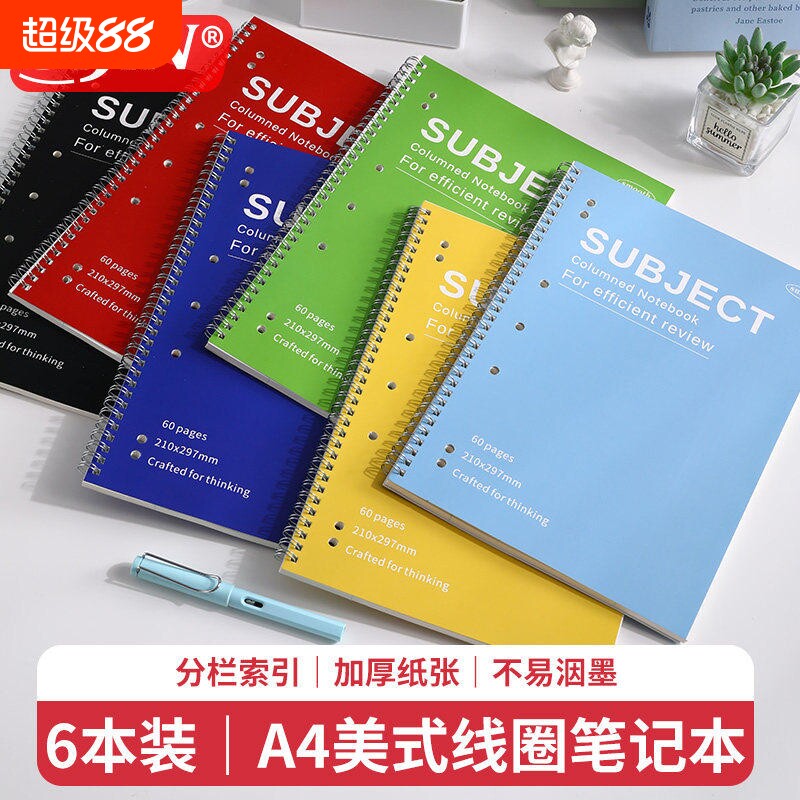A4美式笔记本本子复古线圈本分栏图片