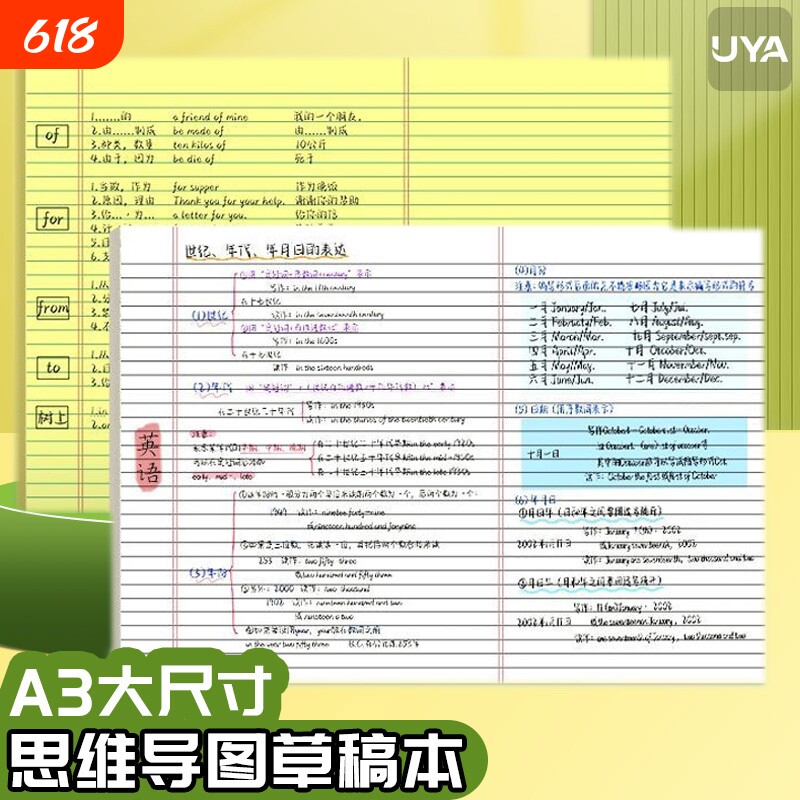 A3思维导图草稿纸可撕刷题草稿本大尺寸信纸思维导图书写规划本子横线空白草稿纸考研专用背单词复习背诵