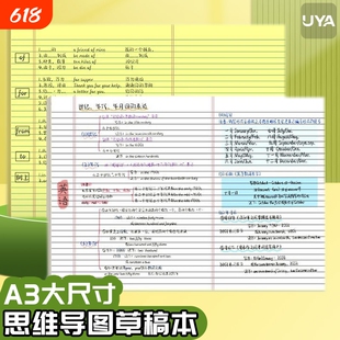A3思维导图草稿纸可撕刷题草稿本大尺寸信纸思维导图书写规划本子横线空白草稿纸考研专用背单词复习背诵