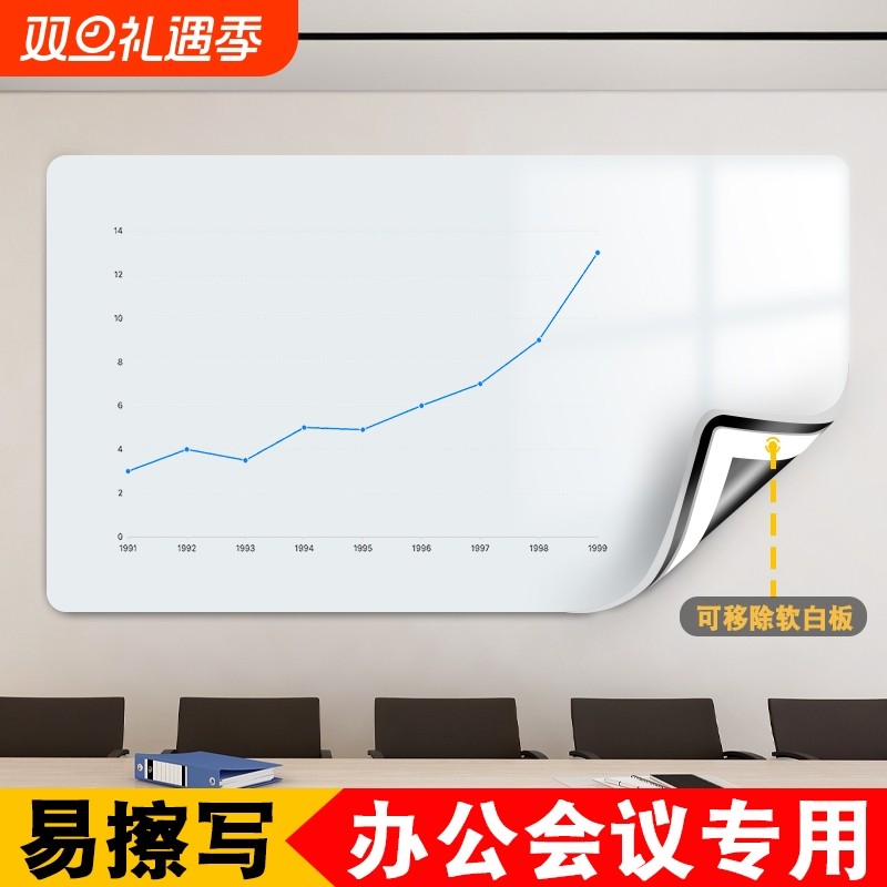 白板墙贴可移除磁性办公写字板不伤墙儿童家用教学画板墙面涂鸦软小白