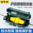 户外线盒保护接线盒雨水插头延伸线排水沟高达储藏防溅模型专区防