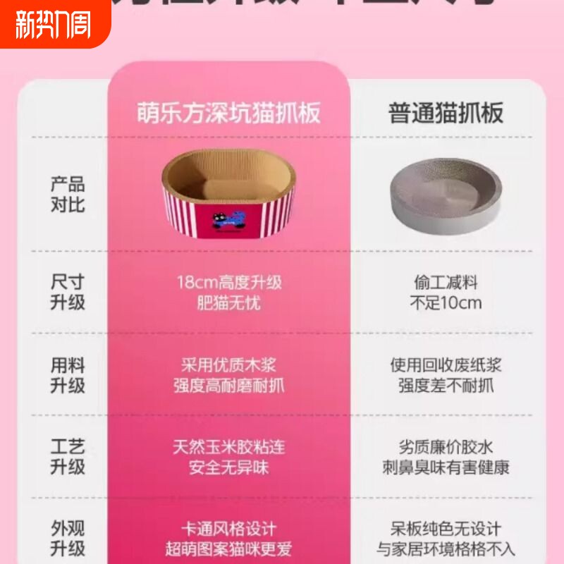 猫抓板加深猫窝一体耐抓耐磨不掉屑新型猫爪板猫抓盆猫咪磨爪神器